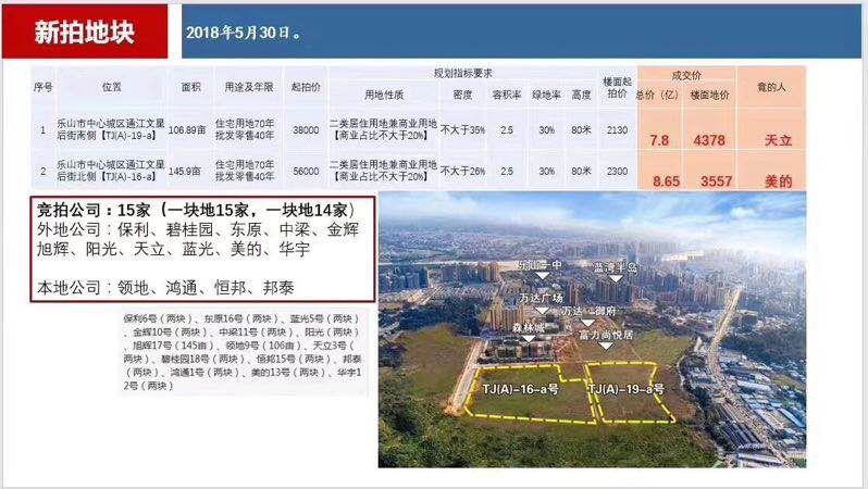 乐山新闻网最新消息概览，新闻动态一网打尽