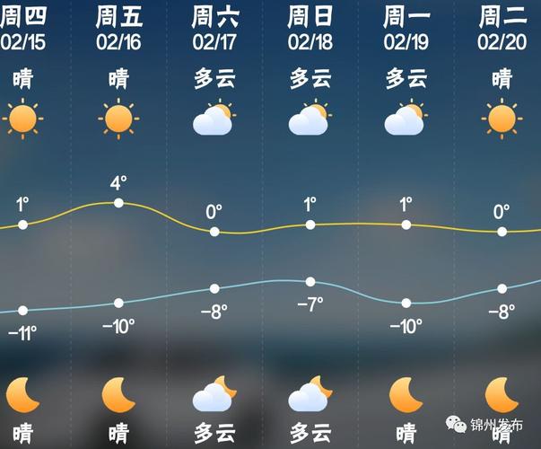 滑县实时天气更新报告🌦️