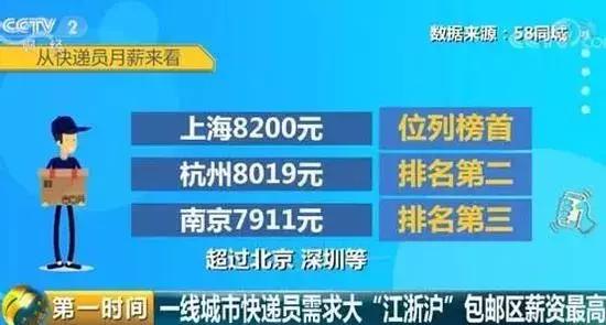 望奎最新招聘信息汇总，热门职位一网打尽！