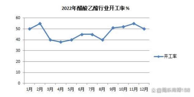 乙酸乙酯最新价格探寻，巷弄深处的香醇秘密