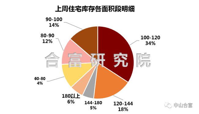 泥鳅最新行情解析，捕捉市场机遇的详解指南
