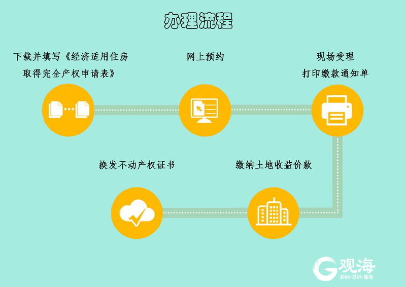 泊头市龙行天下机械设备 第257页