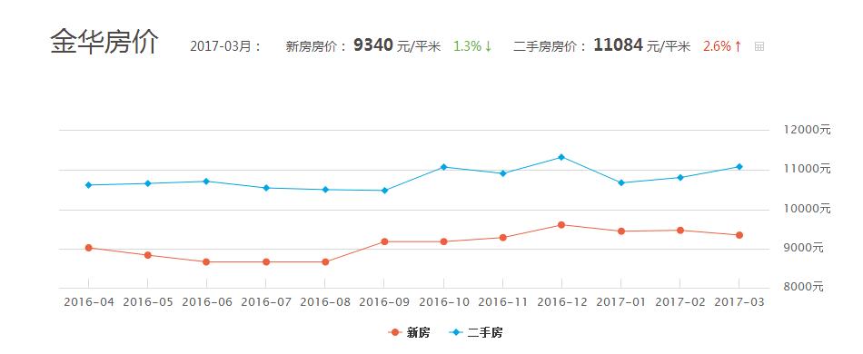焊接平台 第257页