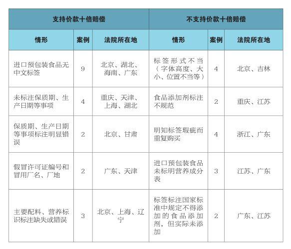 最新赔偿法详解与步骤指南