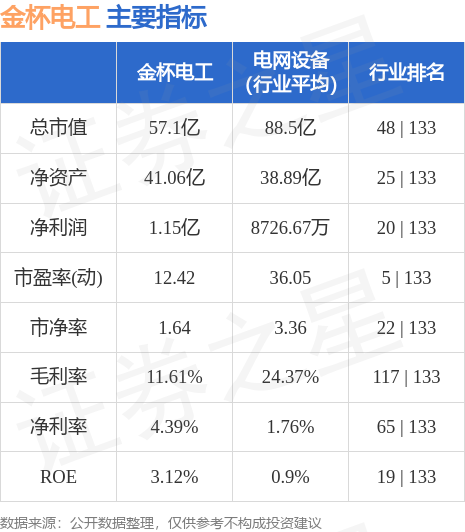 焊接平台 第247页
