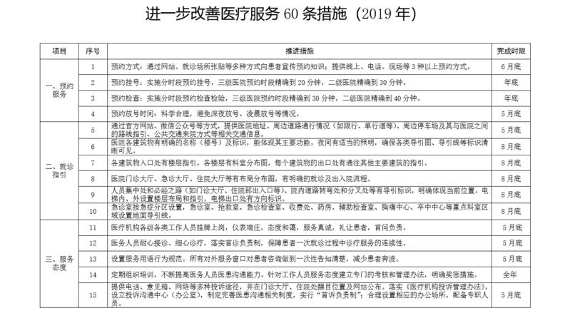 2024年澳门精准免费大全,仿真方案实施_改进版95.287