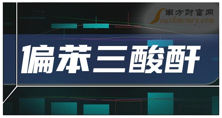 焊接平台 第242页