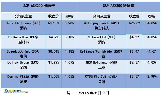 2024新澳开奖结果记录查询,科学分析严谨解释_复古版95.586