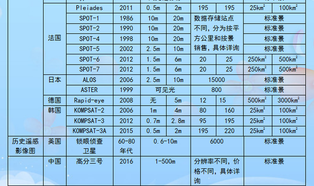 2024澳门天天开好彩大全开奖记录走势图,数据导向计划_影像版95.981