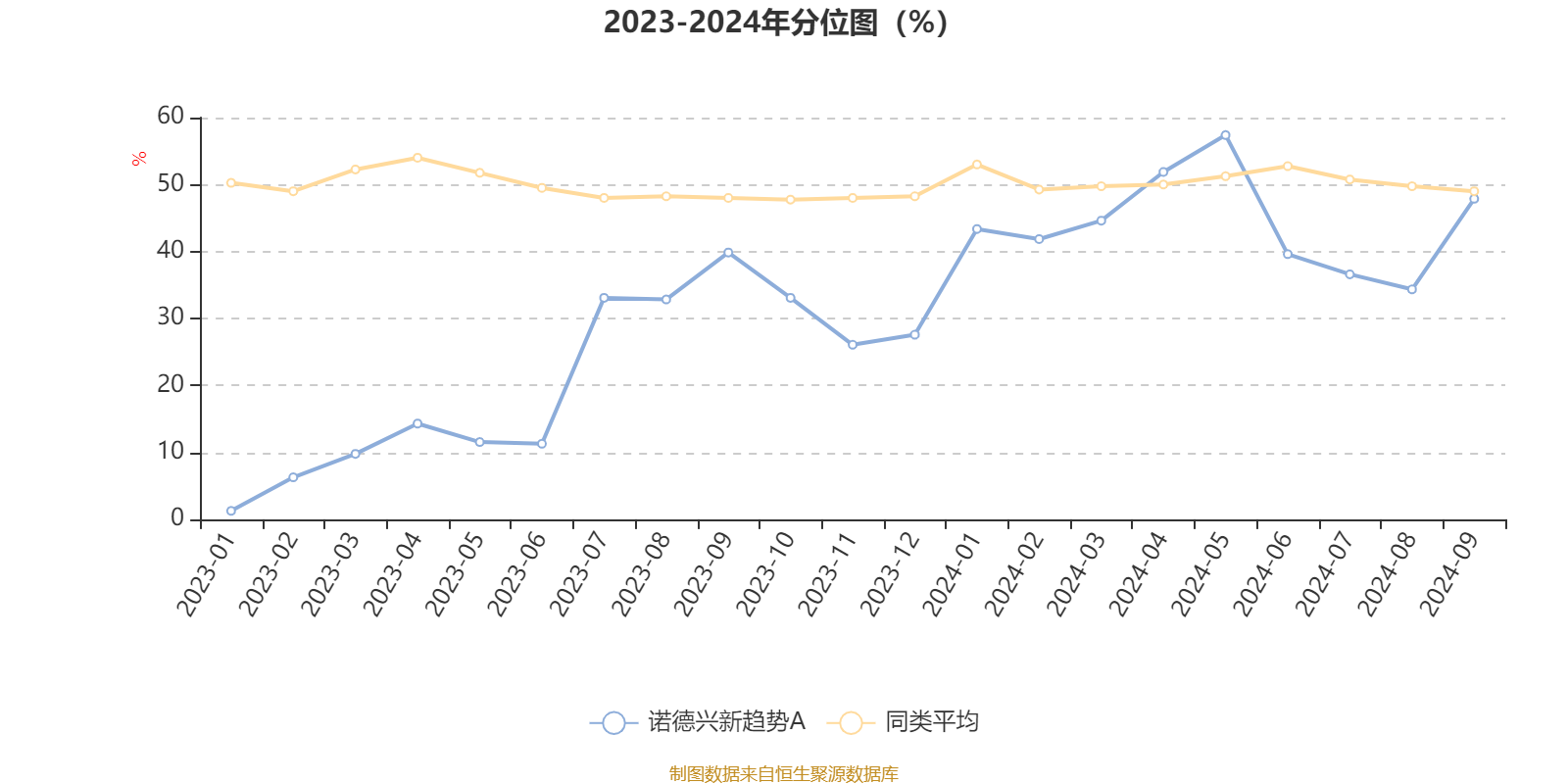 2024澳门开奖结果王中王,最新数据挖解释明_儿童版95.264