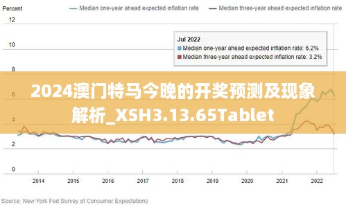 2024澳门正版精准免费大全,深入登降数据利用_随身版95.184