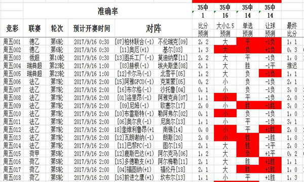 二四六天天免费资料结果,稳固执行方案计划_Allergo版(意为轻快)95.339