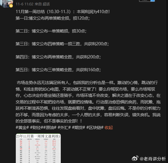 今晚9点30最准确一肖,专业地调查详解_理想版95.805