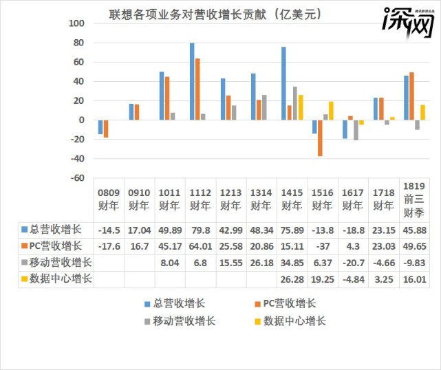 焊接平台 第230页