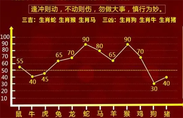 婆家一肖一码100,精准解答方案详解_影视版95.190