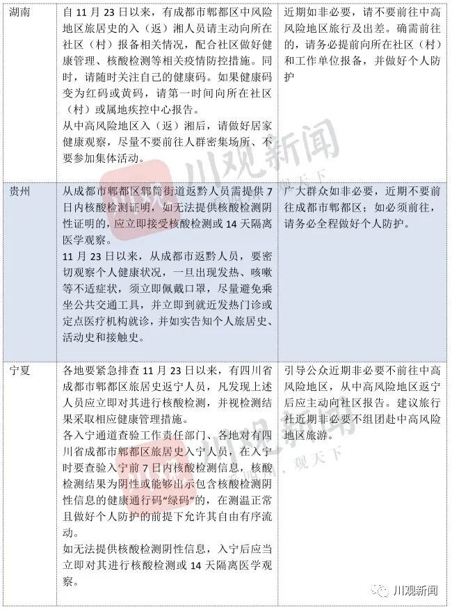 武汉最新疫情动态及防护指南，应对策略与步骤全解析