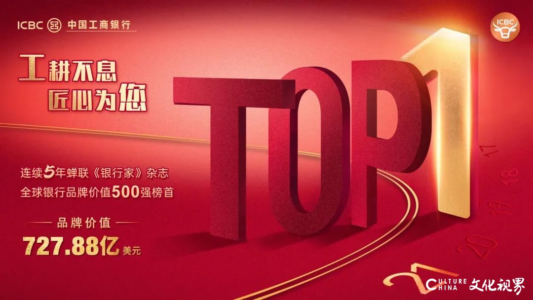 工行最新龙腾，金融巨擘崛起与深远影响