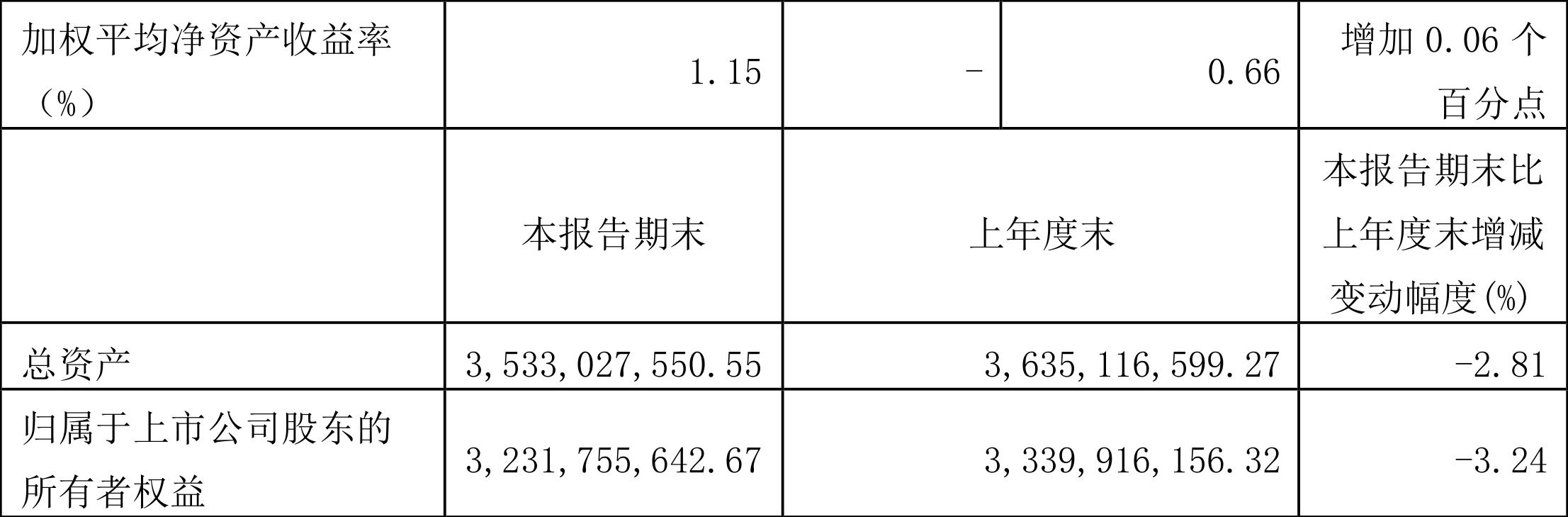 浙江广厦最新公告发布✨