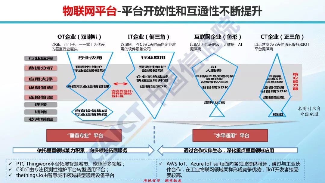最新物流形势下的奋斗成长与挑战，自信与成就感的蜕变之路