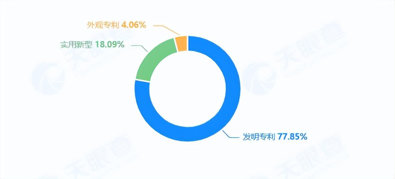 联影医疗最新动态更新 📚