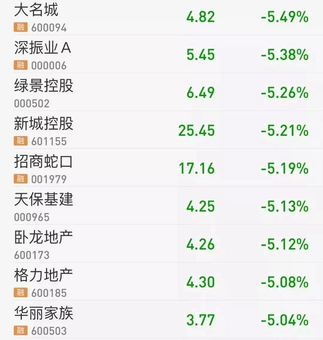 寿光最新楼价走势，探寻楼市动态，深度解读房价趋势