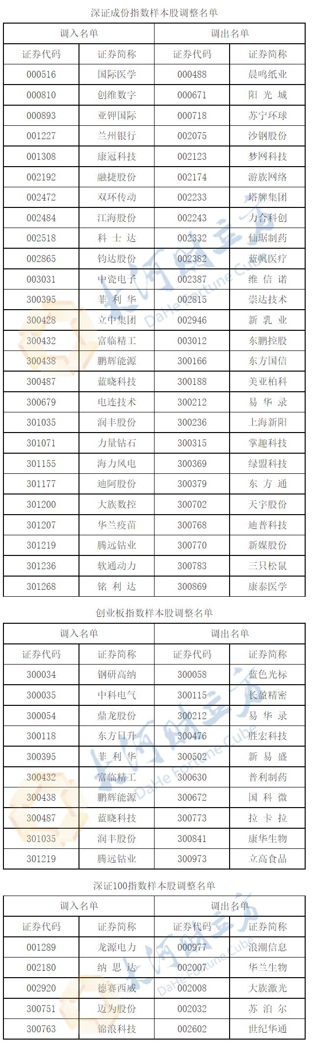 铸铁平板平台 第202页