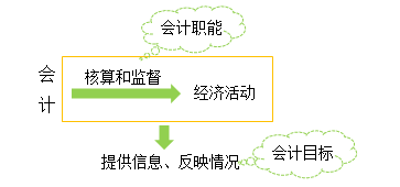 机床铸件 第231页