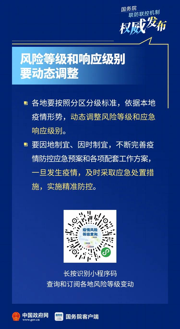 冠肺全面步骤指南，最新报告解读与应对策略