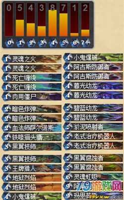 蓝龙最新阵容揭秘