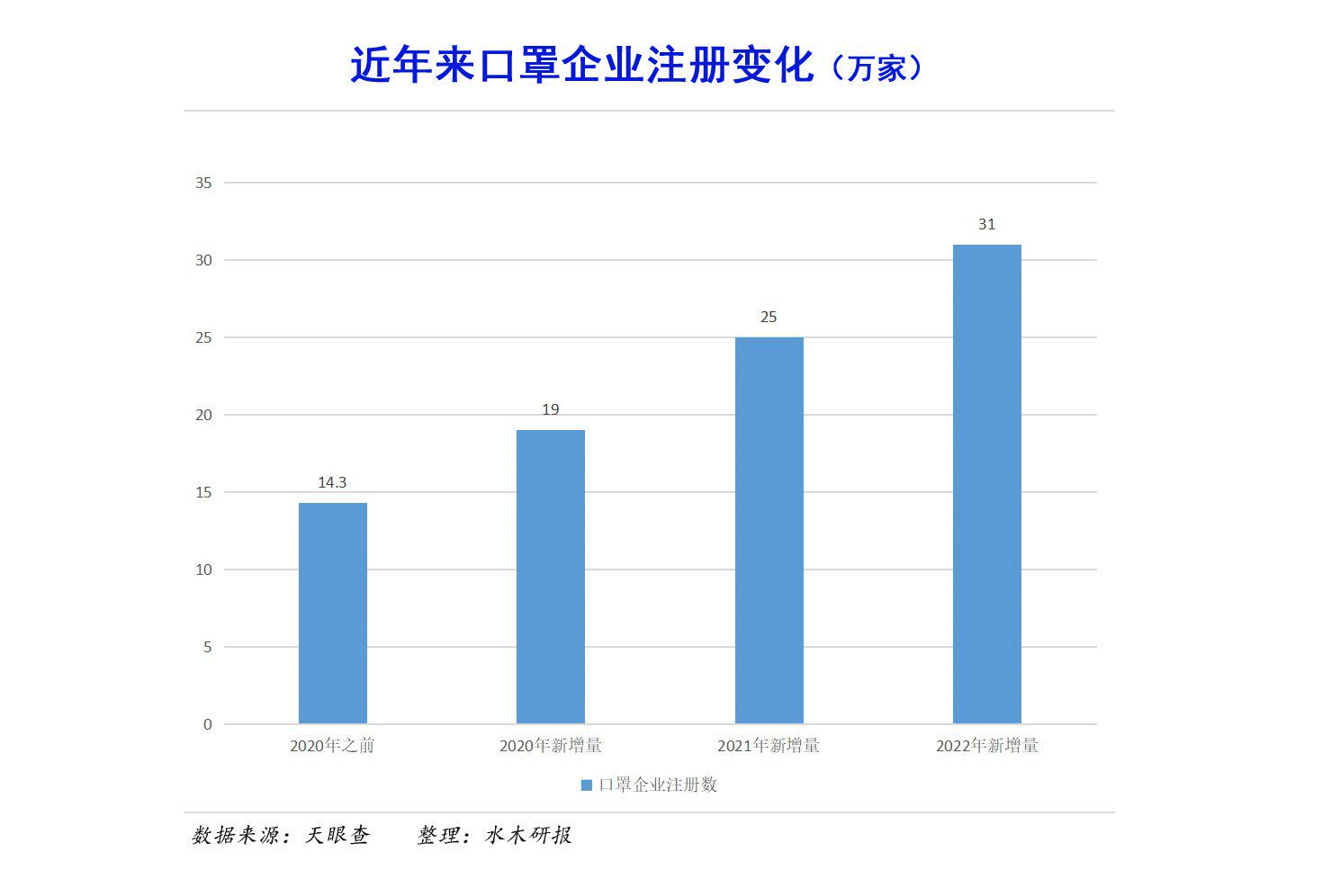 机床铸件 第230页
