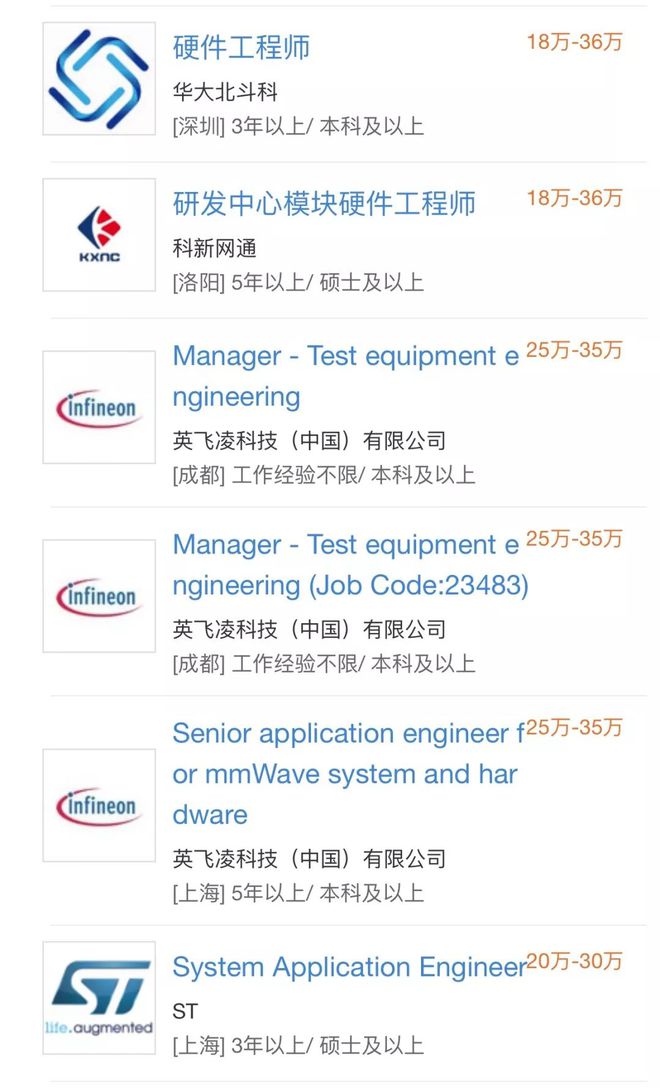 桑格尔最新招聘信息发布！✨职位空缺等你来挑战🌟