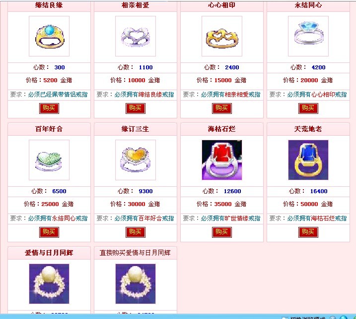 劲舞团最新戒指等级表，舞动人生的励志里程碑展示！