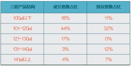 揭秘徐州最新房价走势图，惊人变化让你意想不到！
