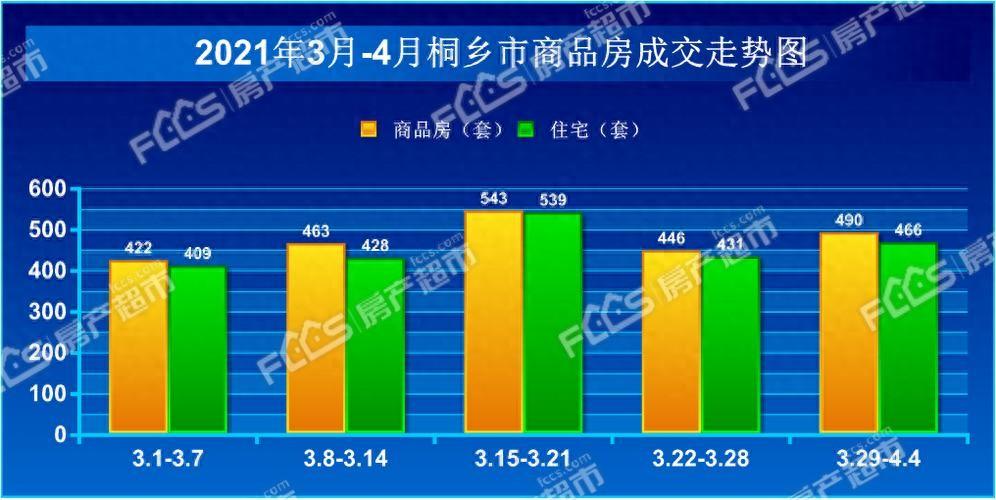 桐乡房价走势最新消息，全面指南与详解步骤