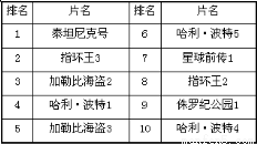 铸铁平板平台 第180页