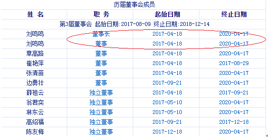 王鸣与刘月娥，最新事件回顾与影响分析