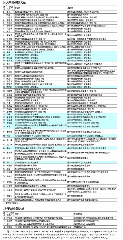 焊接平台 第159页