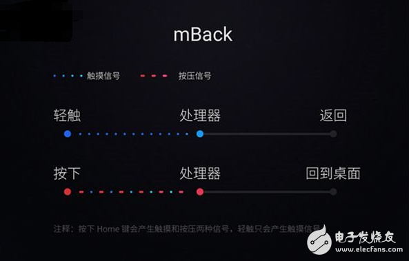 小米最新发布会时间揭晓，科技迷翘首以待的重磅消息！