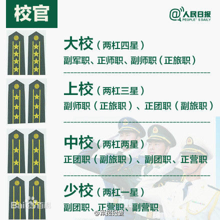 最新准将军衔设计图，军事荣誉的象征探索