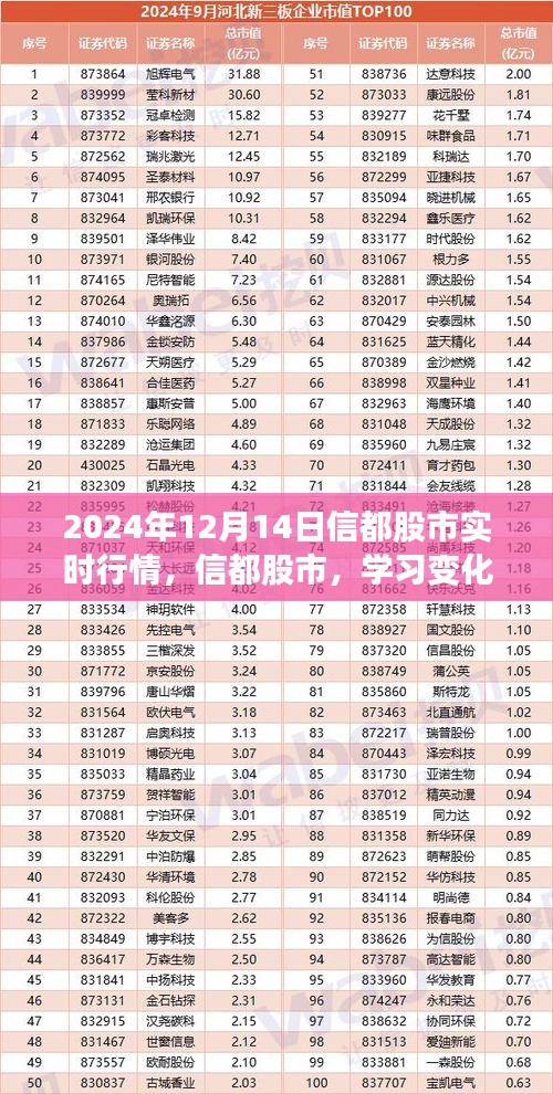 铸铁平板平台 第160页