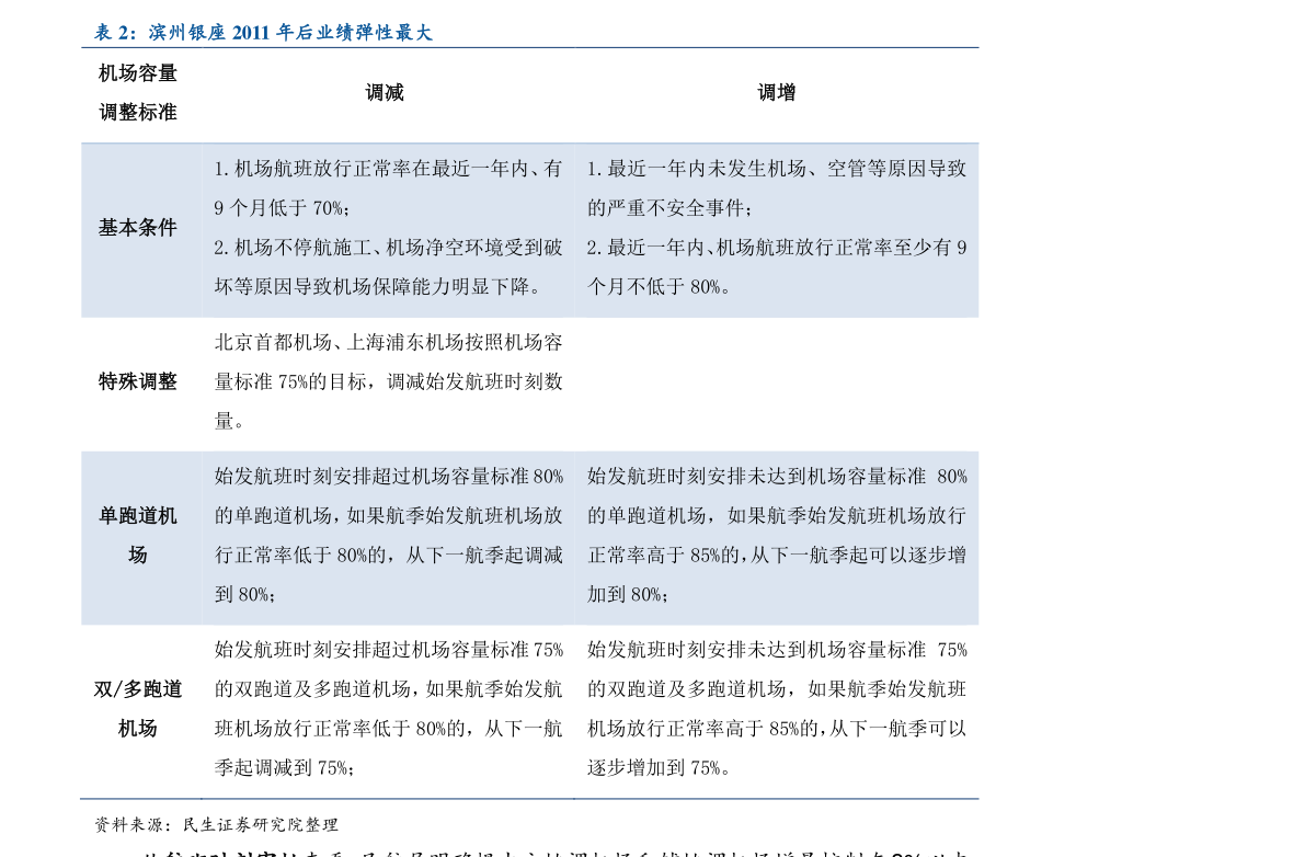 黄金9999回收最新价格及市场走势与影响因素解析