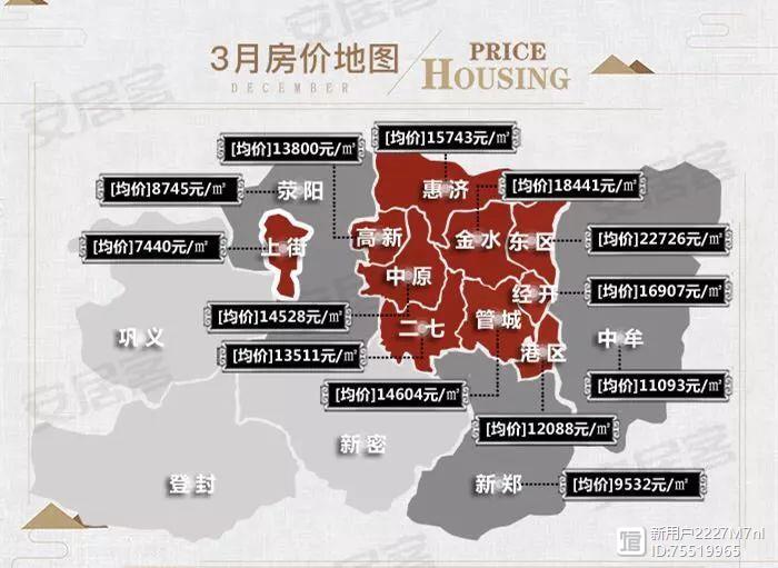 郑州上街房价最新动态，市场走势解读与购房指南