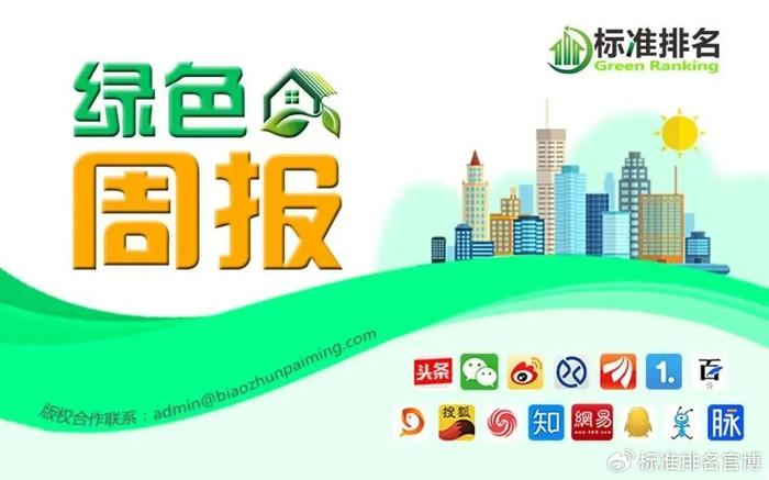 绿色浪潮全球席卷，环保小新闻最新动态