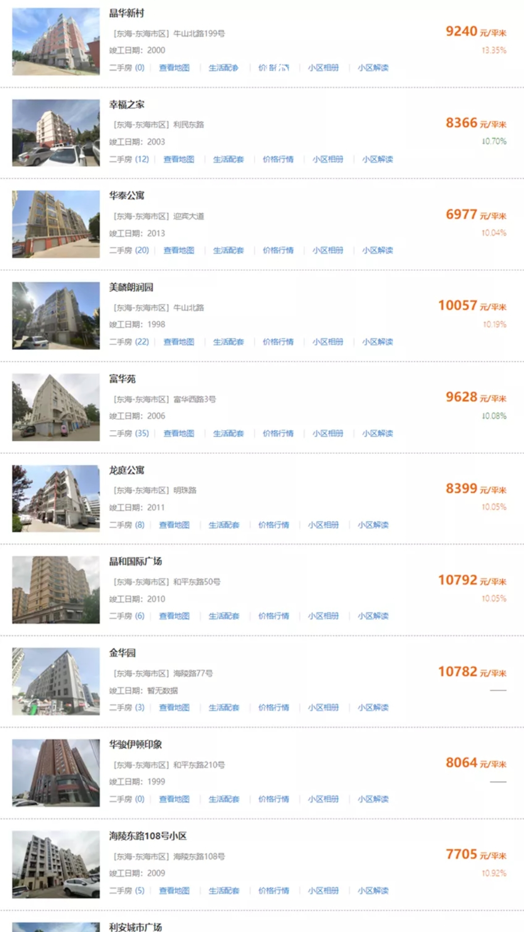 东海县最新楼盘价格，理想投资与生活的不二之选