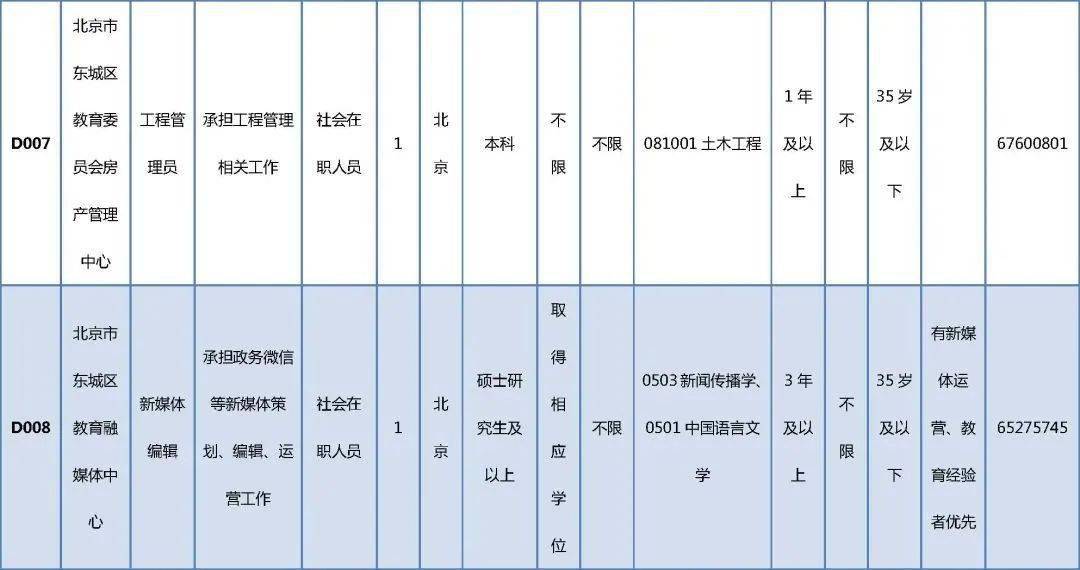 焊接平台 第146页