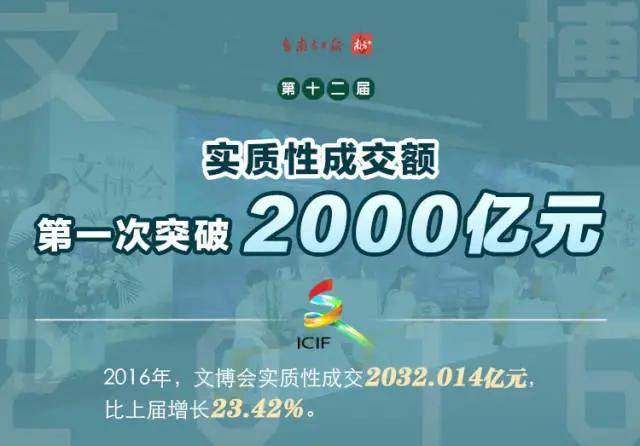 机床铸件 第187页
