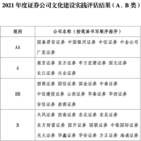 2025澳门历史开奖记录,操作实践评估_UHD57.622