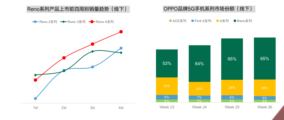 2025精准资料免费提供最新版,实时数据分析_亲和版57.328