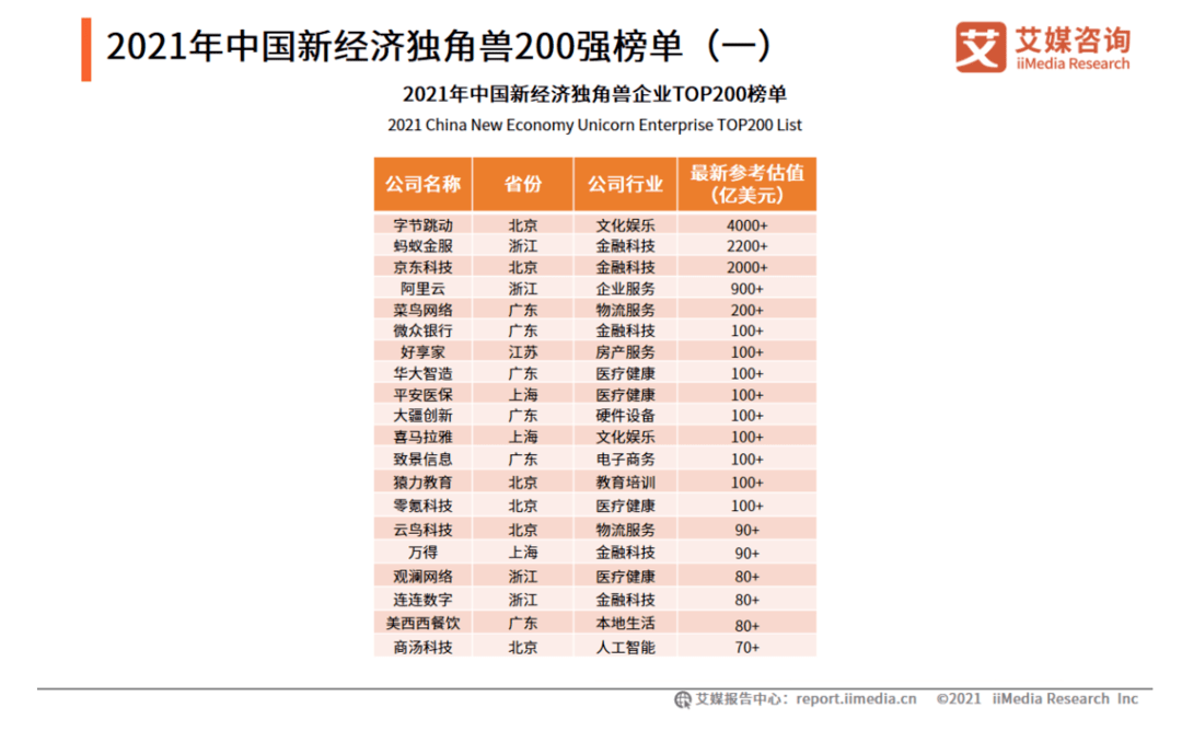 7777788888新澳门开奖2025年,统计材料解释设想_融元境57.326