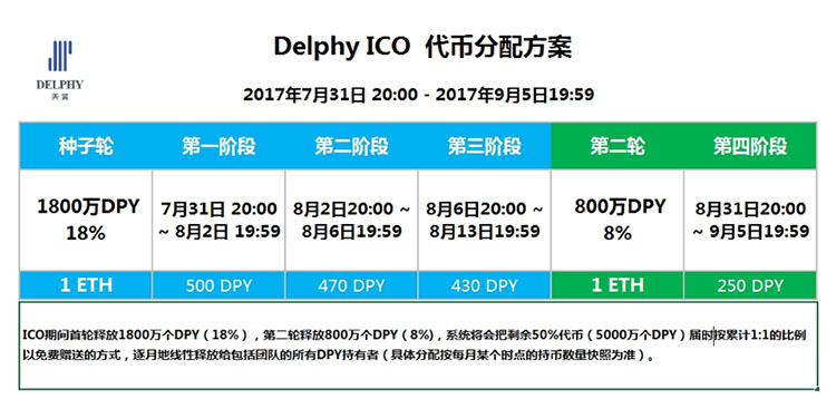 三肖三期必出特肖资料,决策信息解释_改进版57.105